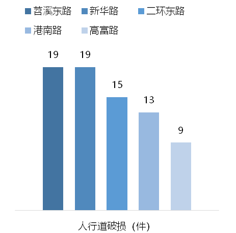 image005_99077image005